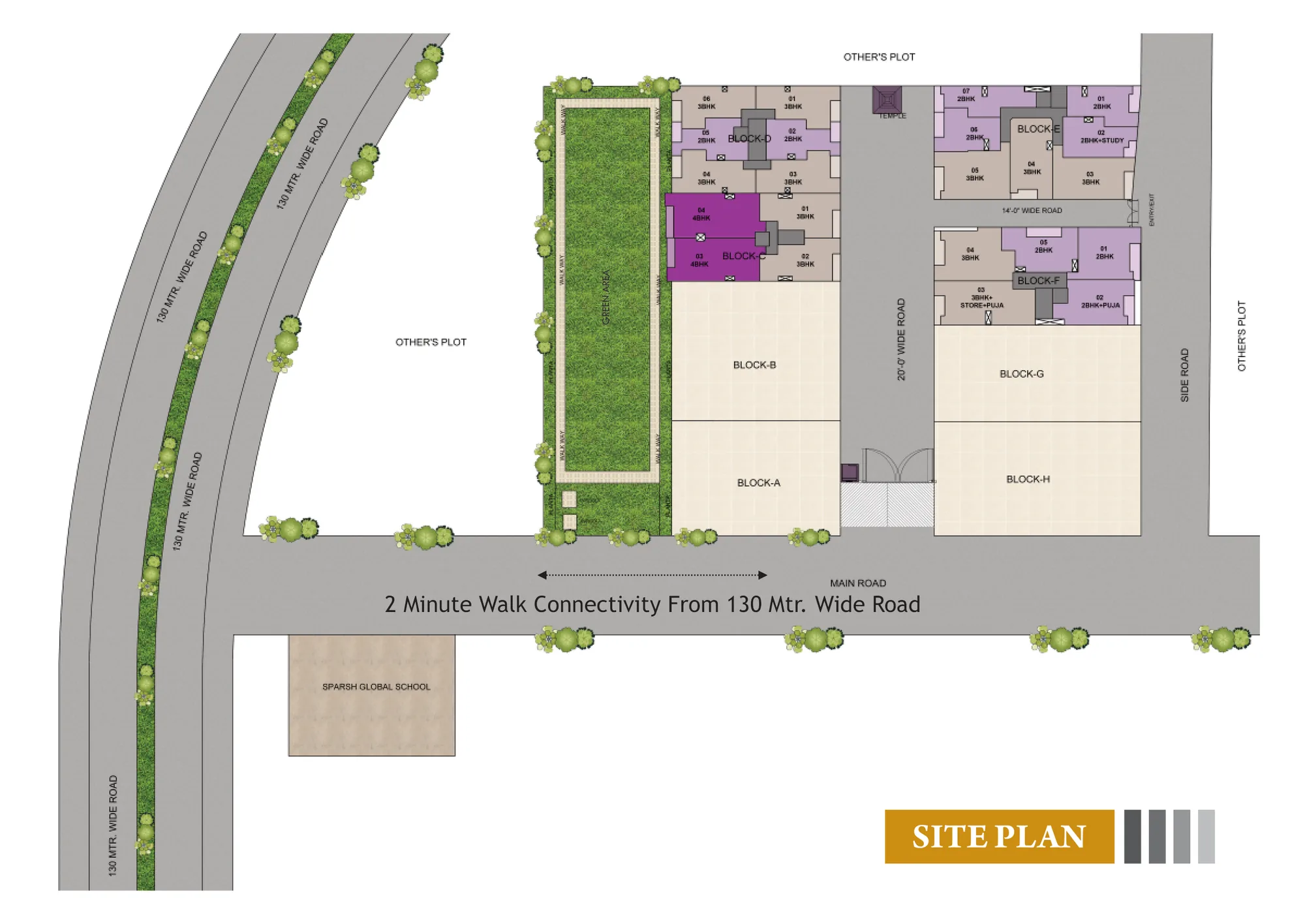 Twin Crown site plan showing blocks A to H, the green belt along the western edge, the temple between Blocks C and E, and access to the 130-metre road